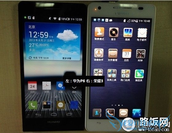 华为荣耀3与华为P6外观对比