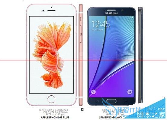 三星Note5手机比苹果iPhone6s Plus手机做的好的方面有哪些?