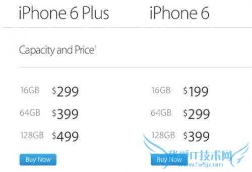 ƻΪβȡ16GB汾iPhone32GB𲽣