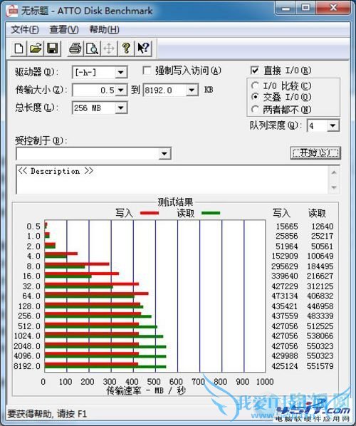 固态硬盘越来越慢的解决办法