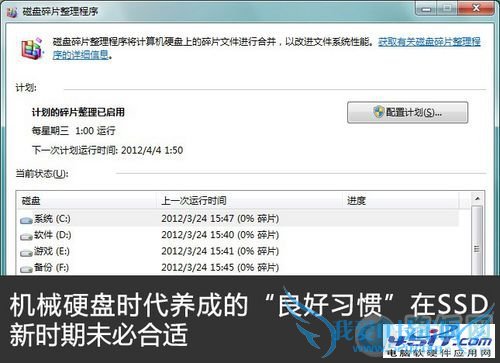 固态硬盘越来越慢的解决办法