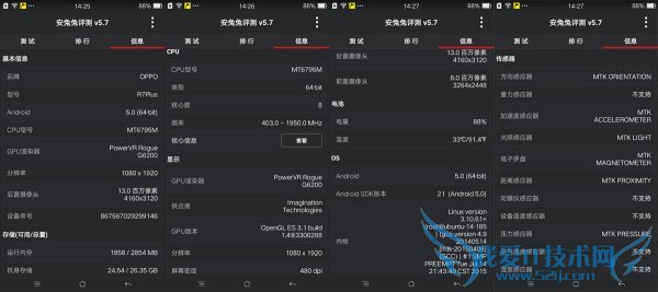 R系列双子星OPPO R7/R7 Plus性能如何?