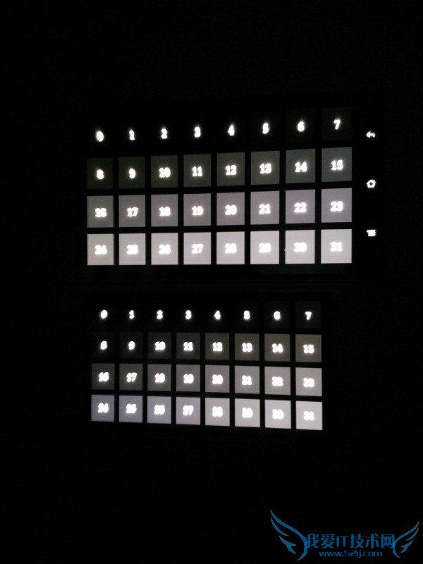 R系列双子星OPPO R7/R7 Plus性能如何?