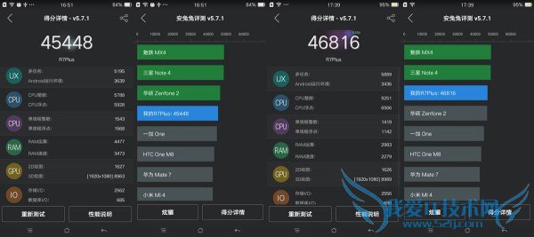 R系列双子星OPPO R7/R7 Plus性能如何?