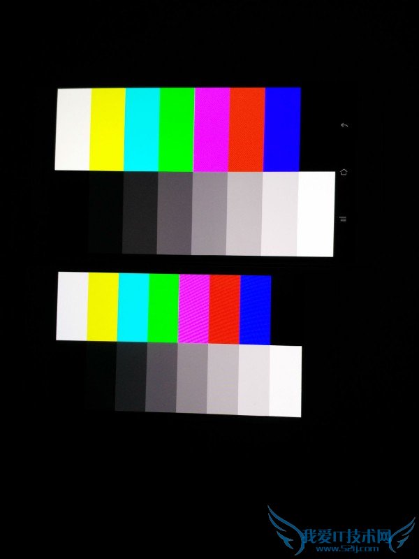 R系列双子星OPPO R7/R7 Plus性能如何?