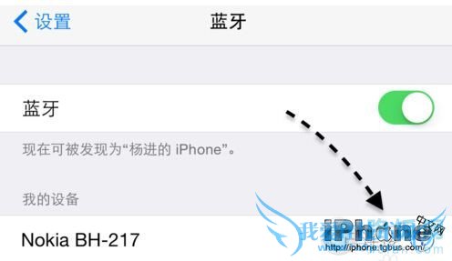 ƻ6ֻҲô죿IPhone6Ľ취