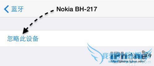 ƻ6ֻҲô죿IPhone6Ľ취