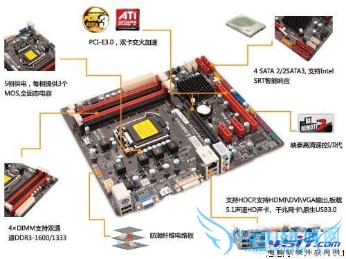 如何挑选主板!主板挑的好,干啥都没烦恼