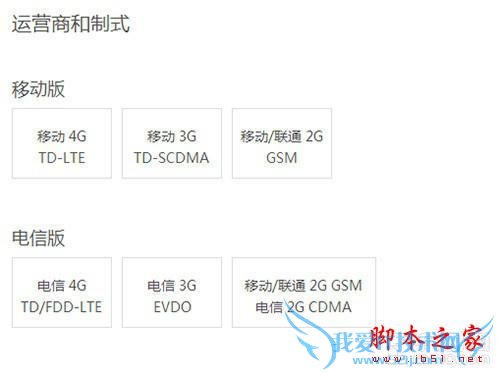 买手机受网络限制不好选,来看看这些电信4G热门机吧