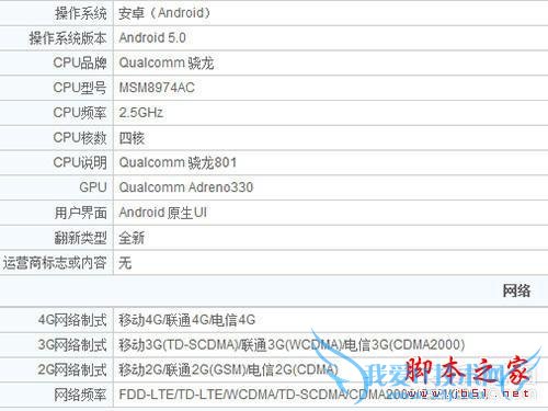 买手机受网络限制不好选,来看看这些电信4G热门机吧
