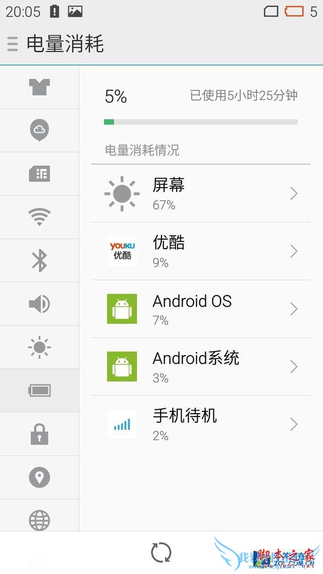 魅蓝Note 2的续航能力测试