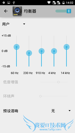 低价的TCL乐玩手机配置性能怎么样?