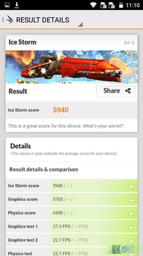 低价的TCL乐玩手机配置性能怎么样?