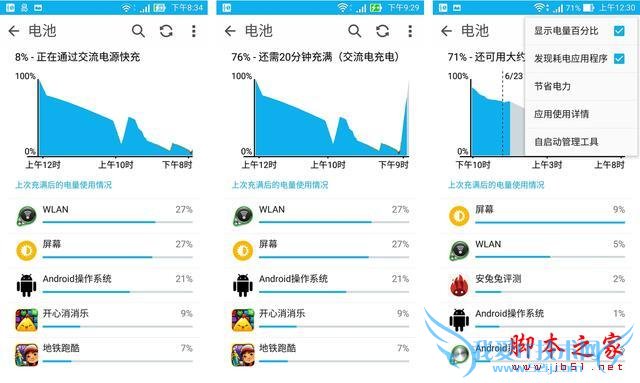 号称“性能怪兽”的华硕ZenFone 2手机怎么样?