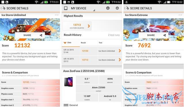 号称“性能怪兽”的华硕ZenFone 2手机怎么样?