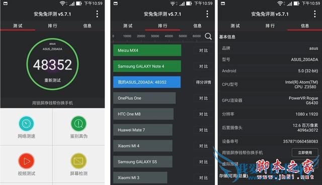 号称“性能怪兽”的华硕ZenFone 2手机怎么样?
