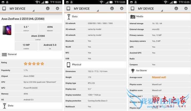 号称“性能怪兽”的华硕ZenFone 2手机怎么样?