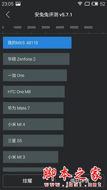 1799元的魅族MX5,可以让你享受更多品质升级