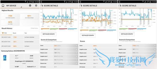 三星GALAXY A8手机的全面性介绍