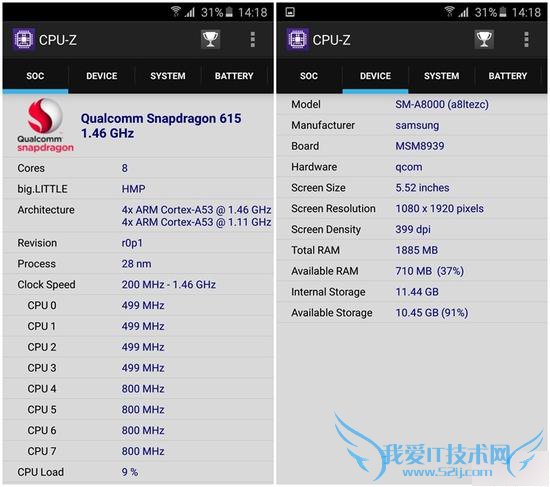 三星GALAXY A8手机的全面性介绍