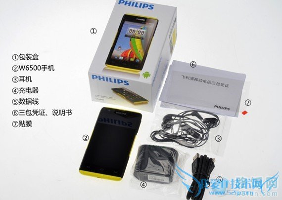 飞利浦W6500开箱配件全家福