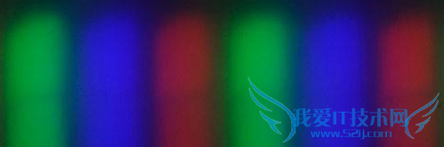 用什么样的渠道去购买台式的电脑液晶显示器?