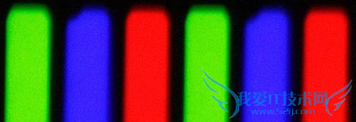 用什么样的渠道去购买台式的电脑液晶显示器?