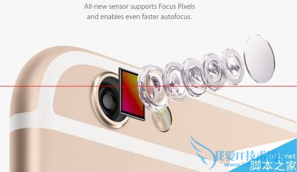 为什么iPhone 6s摄像头“放弃1.5微米采用1.22微米像素?