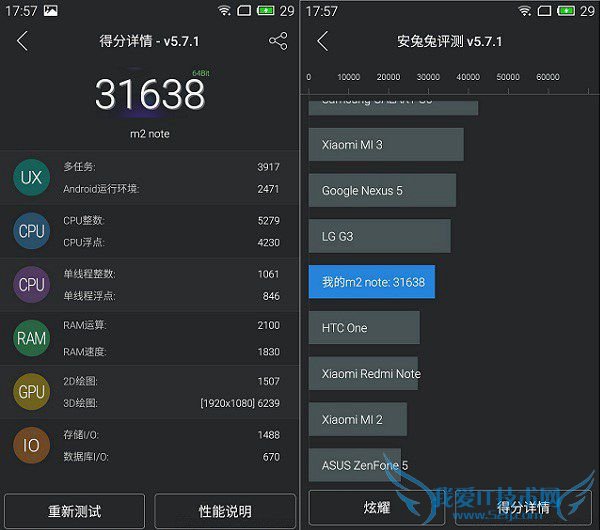同样的价格,红米note和魅蓝note2的性能的对比