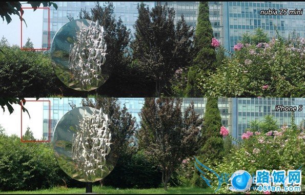 ŬZ5 MiniiPhone5տݶȶԱ 