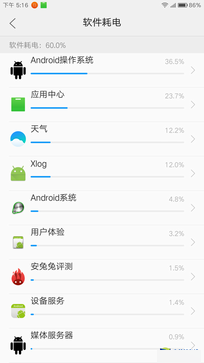 MX5ԱZUKZ1ĸֻԼ۱ȸӵĸߣ