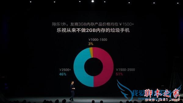 1SͻΪҫ5XȣĸֻԼ۱ȸӸߣ