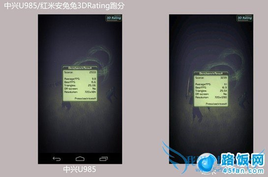 中兴U985与红米手机图形性能对比