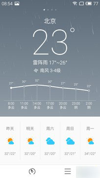 note2ֻϵͳSmartBarmBack