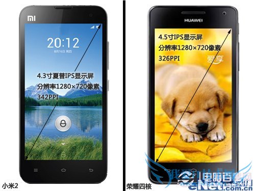 华为荣耀四核VS小米2 到底选谁? 华为荣耀四核VS小米2 到底选谁?