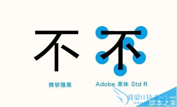 iOS9苹方字体和华文黑体的区别介绍