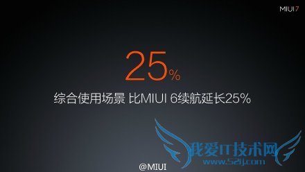 新系统MIUI 7有哪些亮点?