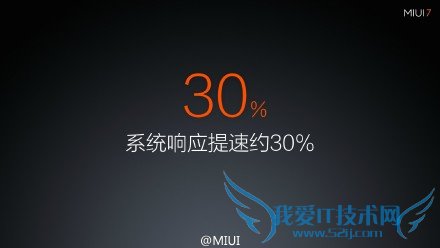 新系统MIUI 7有哪些亮点?