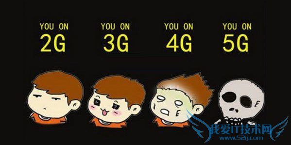 5G4GЩ