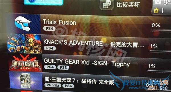 国行PS4和海外版的区别是什么?