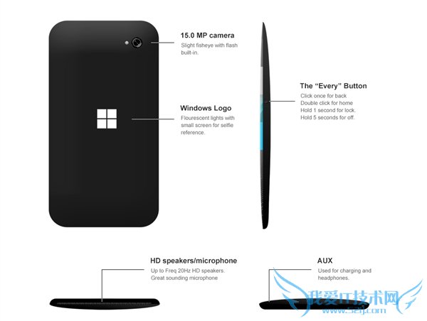 Wind11 Mobile 手机的全面介绍