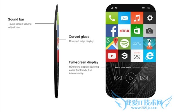 Wind11 Mobile 手机的全面介绍
