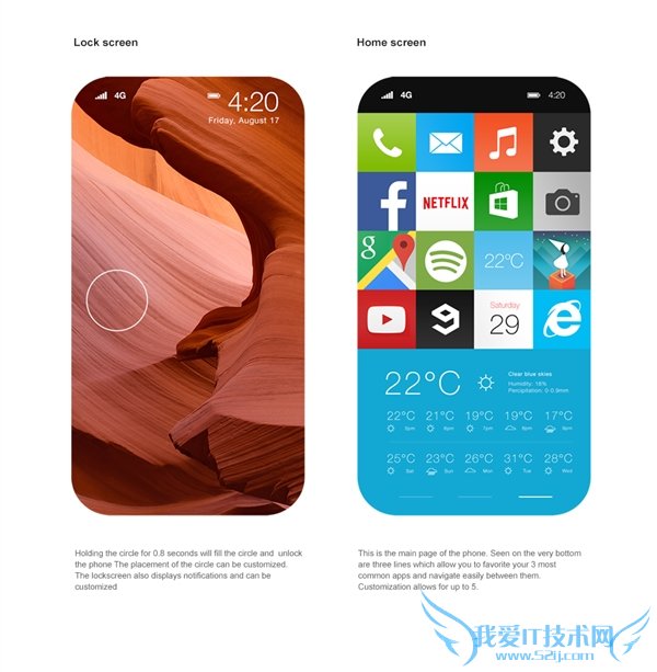 Wind11 Mobile 手机的全面介绍