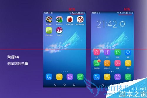 ҫ4A2ƽʿA8桢2Aʲô֮ͬ