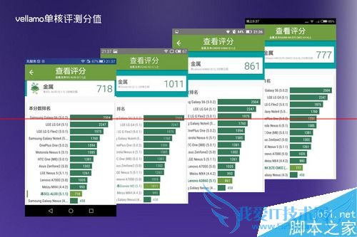 ҫ4A2ƽʿA8桢2Aʲô֮ͬ