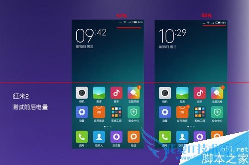 ҫ4A2ƽʿA8桢2Aʲô֮ͬ