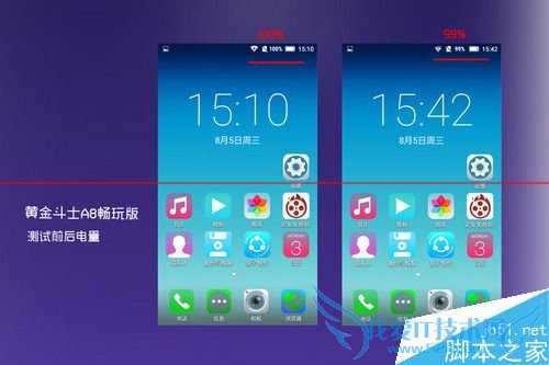 ҫ4A2ƽʿA8桢2Aʲô֮ͬ