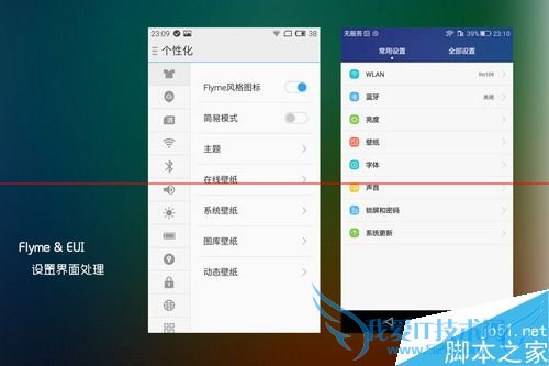 ҫ4A2ƽʿA8桢2Aʲô֮ͬ