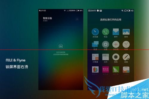 ҫ4A2ƽʿA8桢2Aʲô֮ͬ