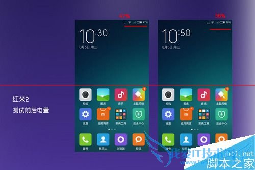 ҫ4A2ƽʿA8桢2Aʲô֮ͬ